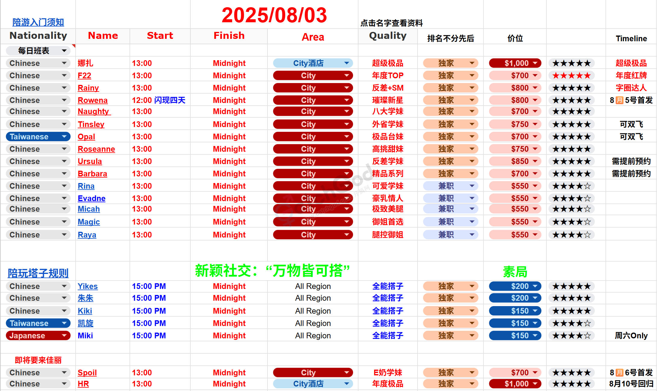 8月3号班表.png
