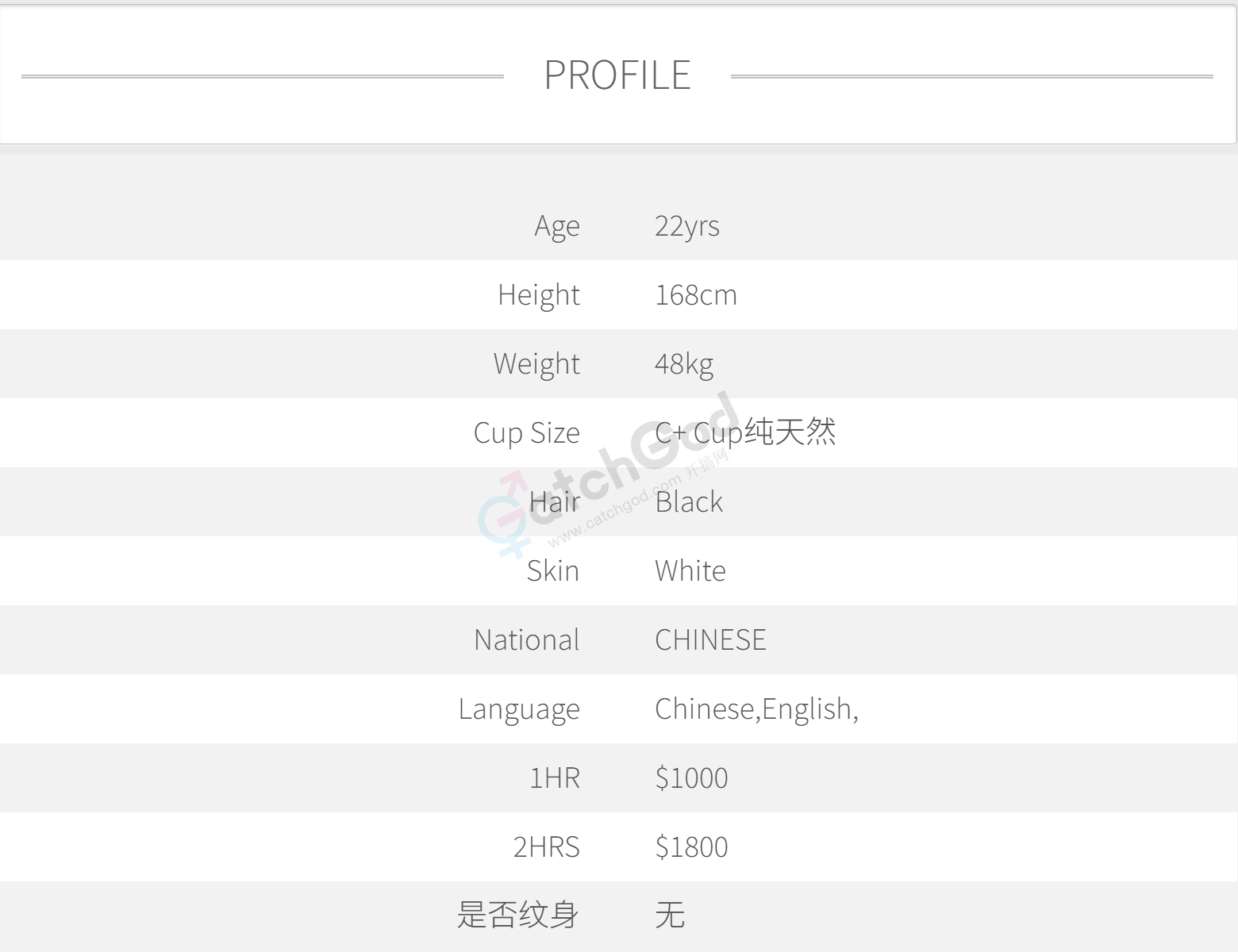 Profile -个人资料.png