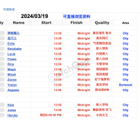 ❤9S悉尼❤ 行业龙头 口碑先锋 -今日悉尼班表！